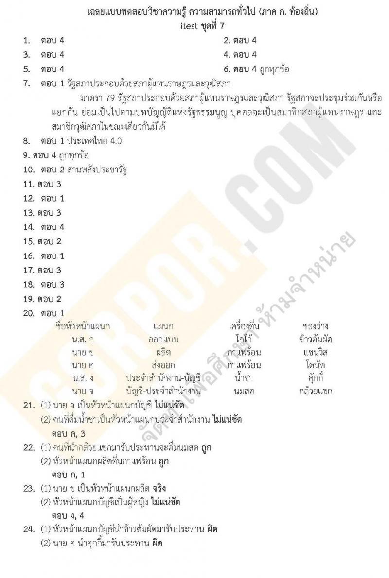 เฉลยแนวข้อสอบภาค ก ท้องถิ่น ชุด 7 ปี 2562