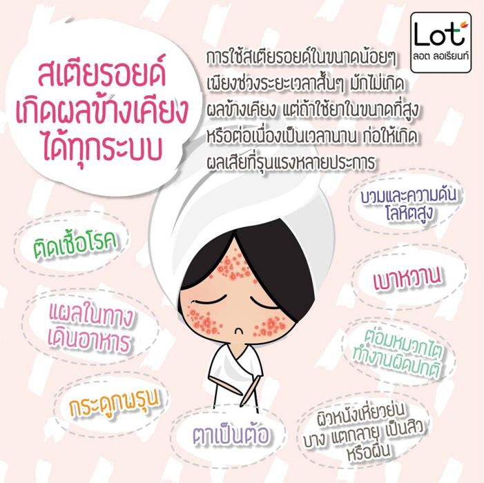 น้ำมันกัญชาไม่ใช่ยาเทวดา รักษาได้ทุกโรค