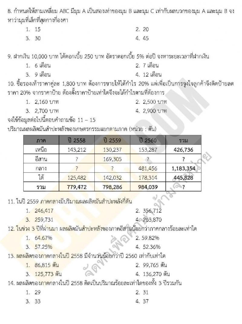 แนวข้อสอบภาค ก ชุด 14