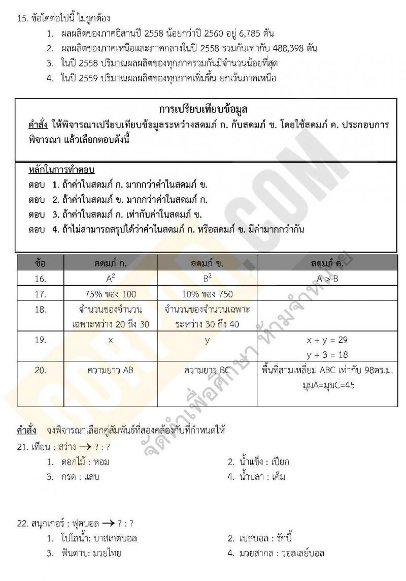 แนวข้อสอบภาค ก ชุด 14