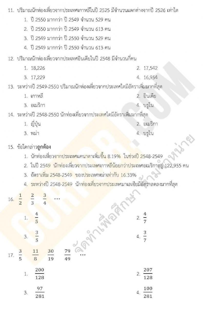 แนวข้อสอบภาค ก ท้องถิ่น ปี 2562 ชุดที่ 9