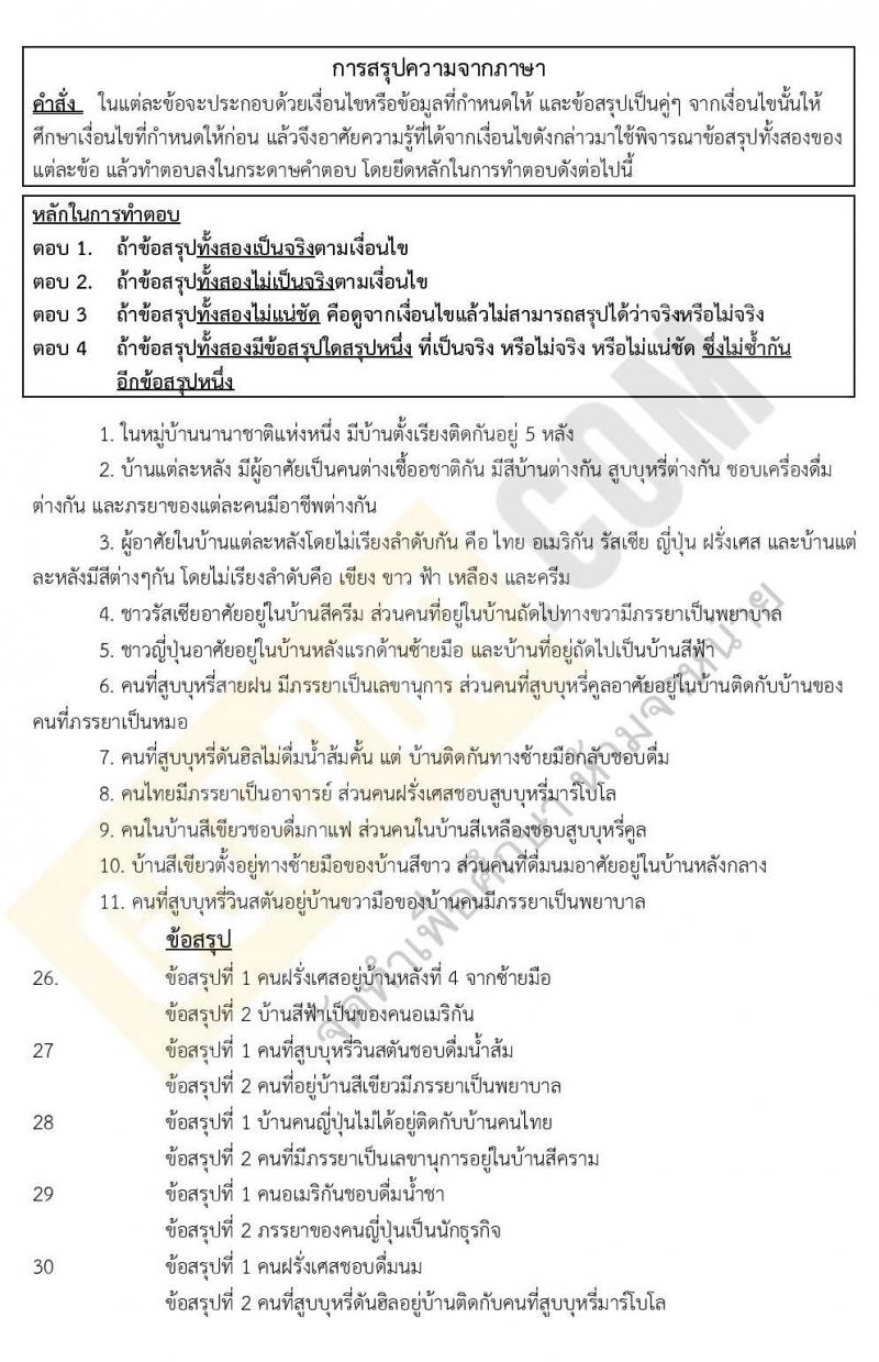 แนวข้อสอบภาค ก ชุด อิเล็กทรอนิกส์ ระดับปริญญาโท ชุดที่ 1