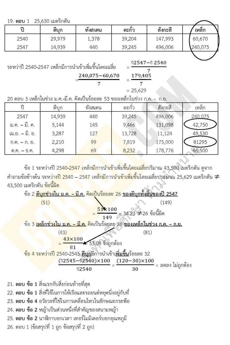 เฉลยแนวข้อสอบภาค ก ชุด อิเล็กทรอนิกส์ ระดับปริญญาโท ชุดที่ 1