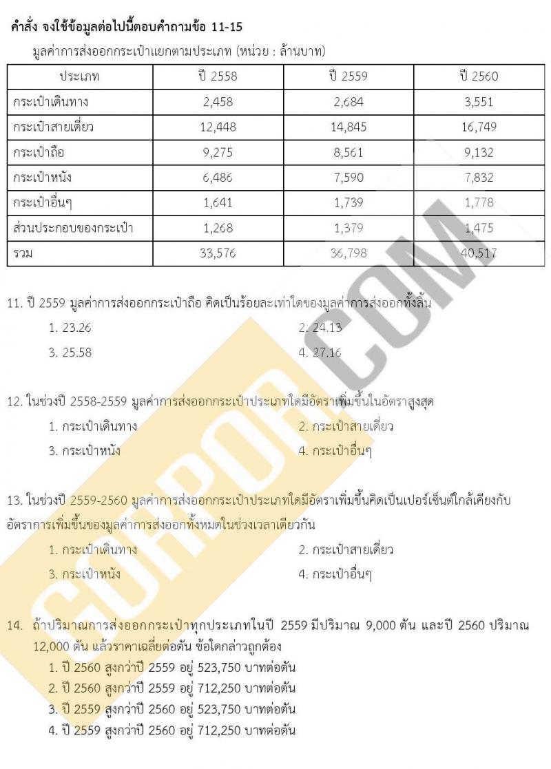 แนวข้อสอบภาค ก ชุด 15