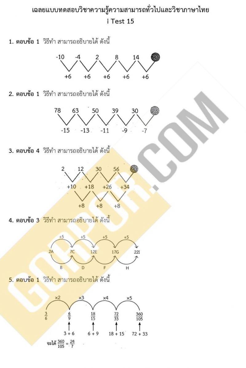 แนวข้อสอบภาค ก ชุด 15