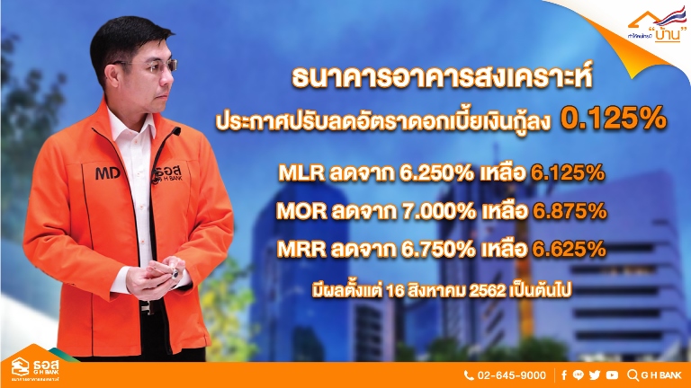 ธอส.ประกาศปรับลดอัตราดอกเบี้ยเงินกู้ลง 0.125% ต่อปี