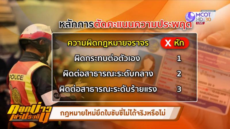 กฎหมายใหม่ ตำรวจจราจร ยึดใบขับขี่ไม่ได้ เริ่มใช้ 20 กันยายน 2562