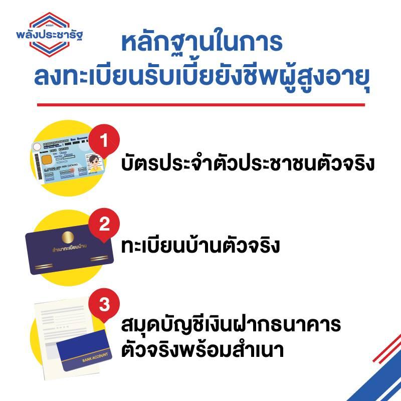 หลักฐานในการลงทะเบียนรับเบี้ยยังชีพผู้สูงอายุ