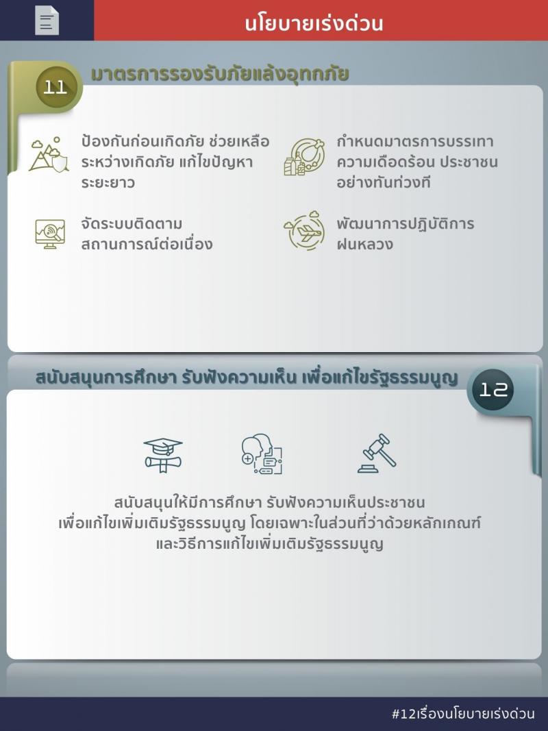 นโยบายเร่งด่วน 12 เรื่องของรัฐบาล