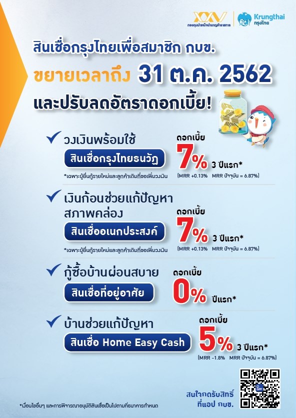 ขยายเวลาสินเชื่อกรุงไทยอัตราดอกเบี้ยพิเศษเพื่อสมาชิก กบข. หมดเขต 31 ต.ค. 2562