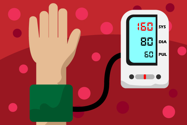 โรคความดันโลหิตสูงภัยเงียบใกล้ตัว