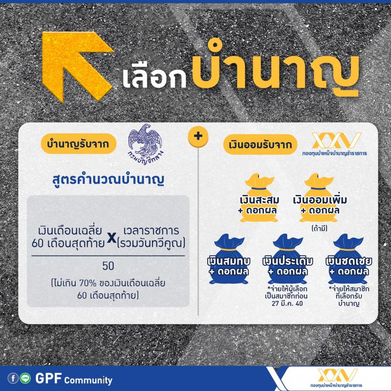 รับบำนาญ