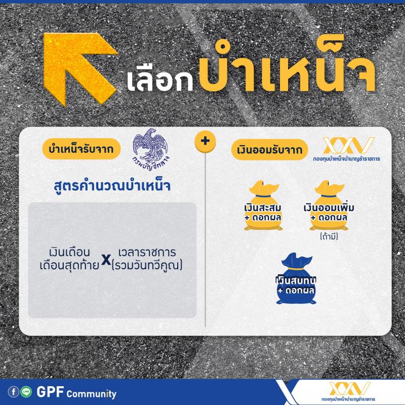 รับบำเหน็จ