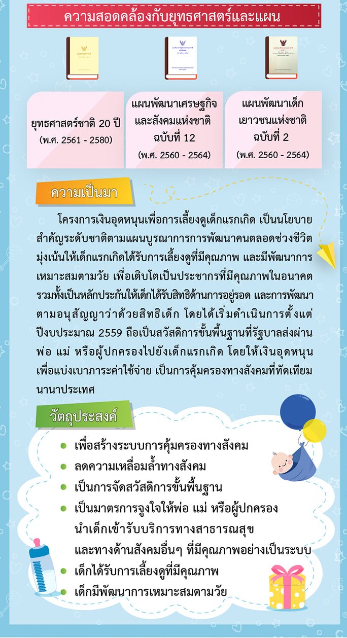 จ่ายเงินอุดหนุนเลี้ยงดูเด็กแรกเกิด