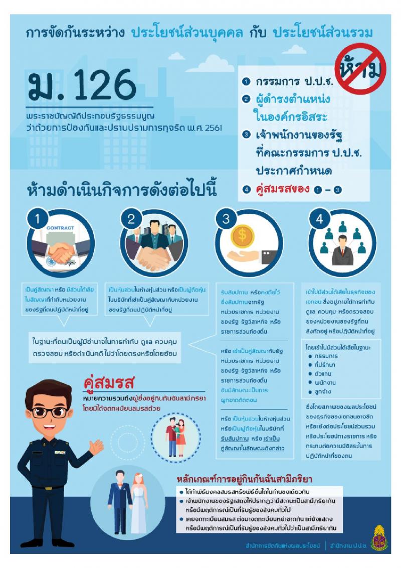 หลังเกษียณ เกี่ยวกับการรับทรัพย์สินหรือประโยชน์อื่นใดของเจ้าพนักงานของรัฐ