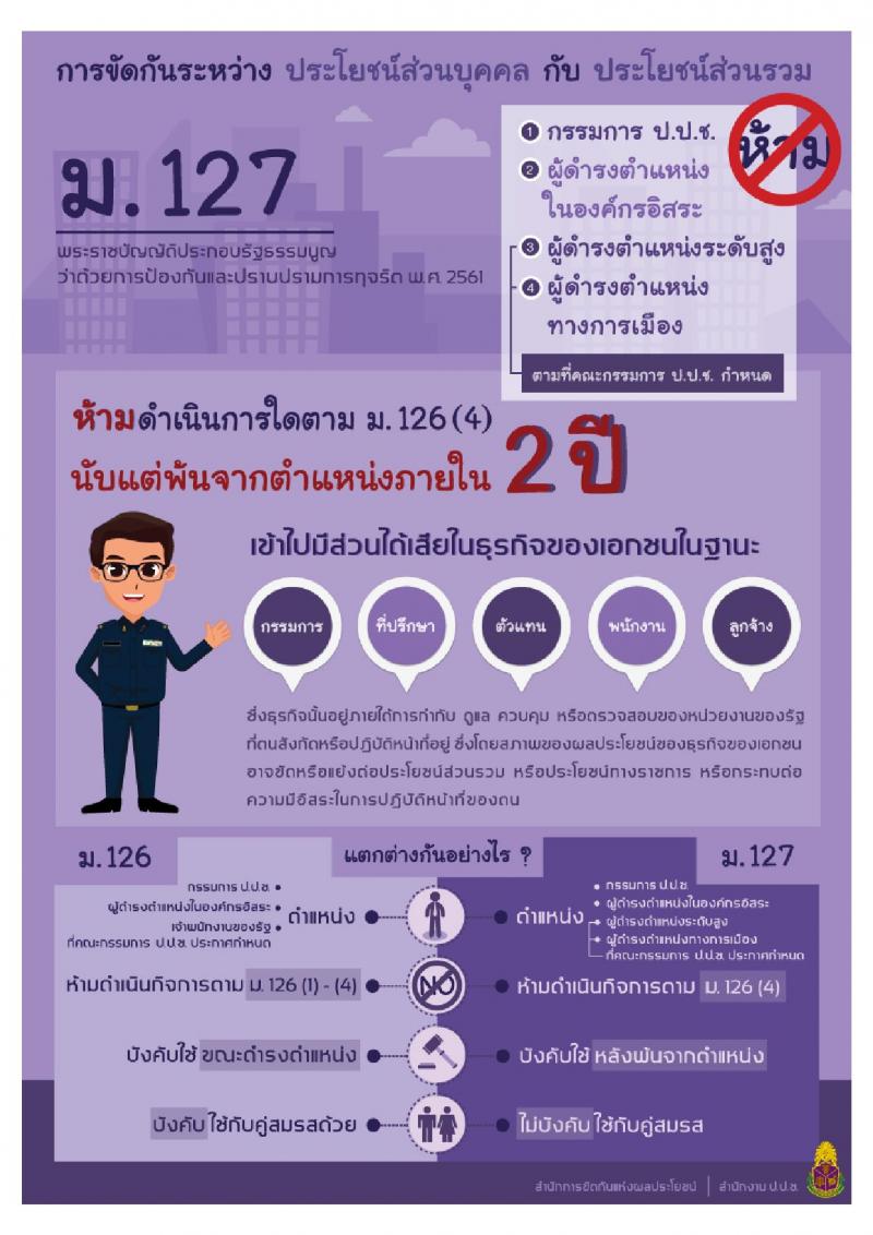 หลังเกษียณ เกี่ยวกับการรับทรัพย์สินหรือประโยชน์อื่นใดของเจ้าพนักงานของรัฐ