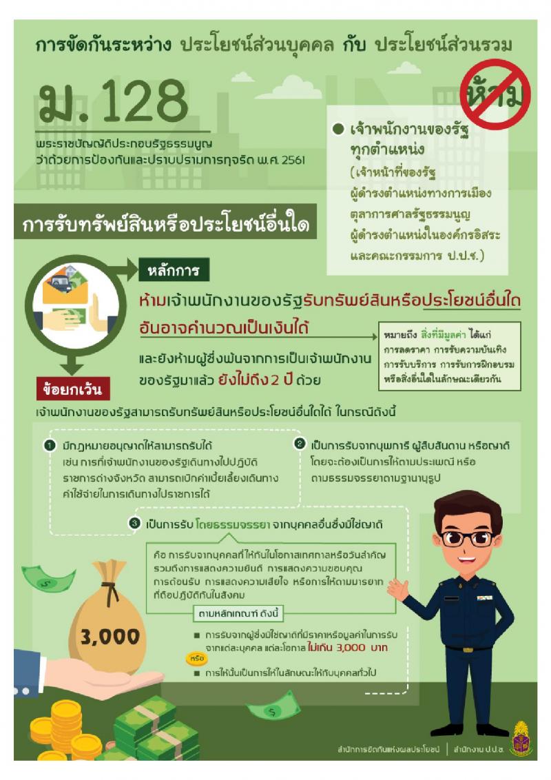 หลังเกษียณ เกี่ยวกับการรับทรัพย์สินหรือประโยชน์อื่นใดของเจ้าพนักงานของรัฐ