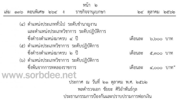 อัตราเงินเพิ่มตำแหน่ง ปปง.