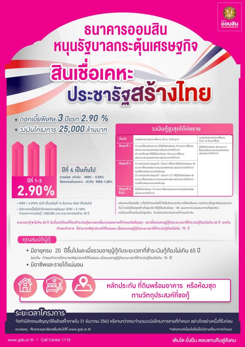 ธนาคารออมสิน นำเสนอโปรโมชั่นพิเศษทุกผลิตภัณฑ์ทุกบริการ ในงาน Money Expo เชียงใหม่