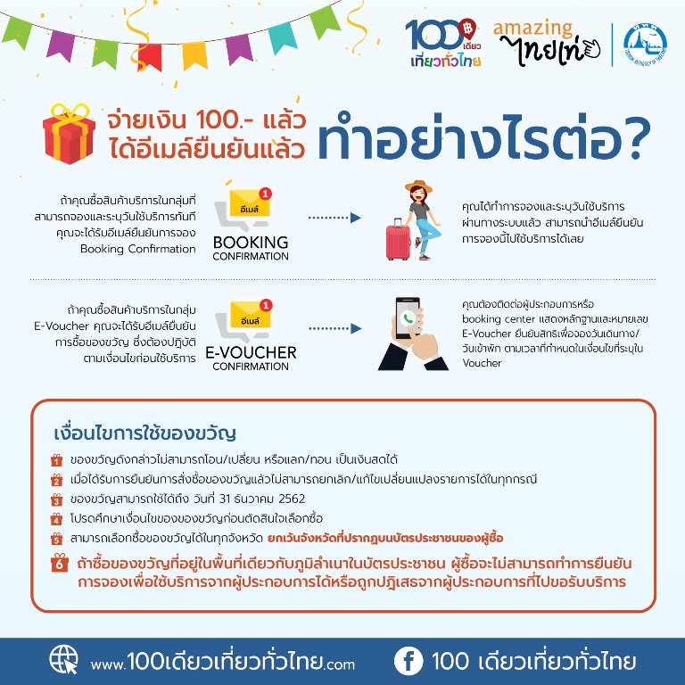 เงื่อนไข 100 เดียวเที่ยวทั่วไทย