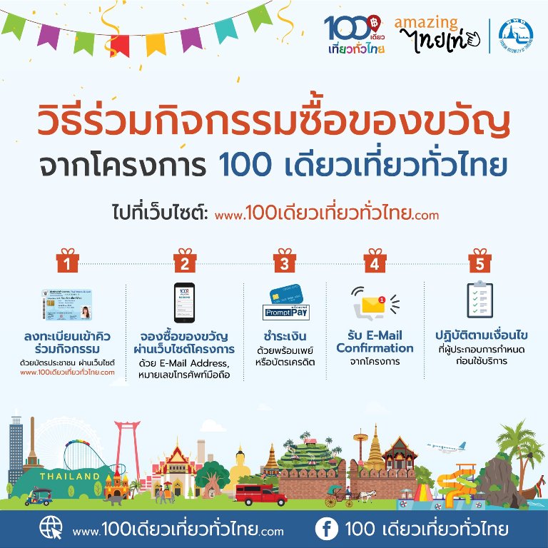 เงื่อนไข 100 เดียวเที่ยวทั่วไทย