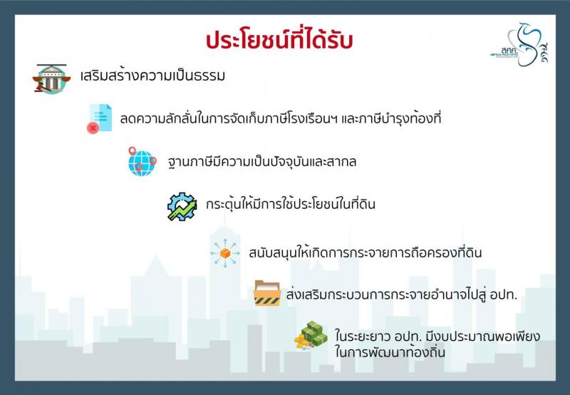 ภาษีที่ดินและสิ่งปลูกสร้างใหม่