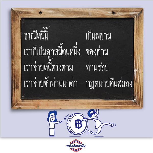 กฎหมายทวงหนี้