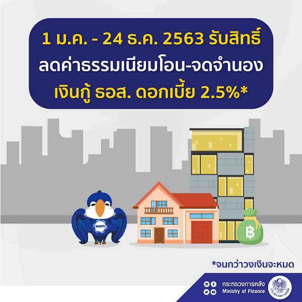 บ้านในฝัน รับปีใหม่