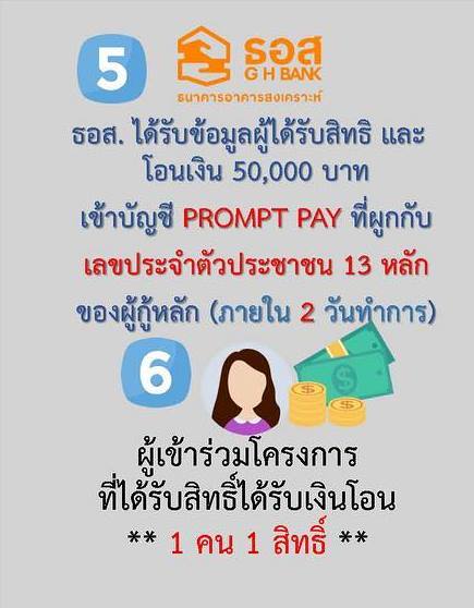 บ้านดีมีดาวน์