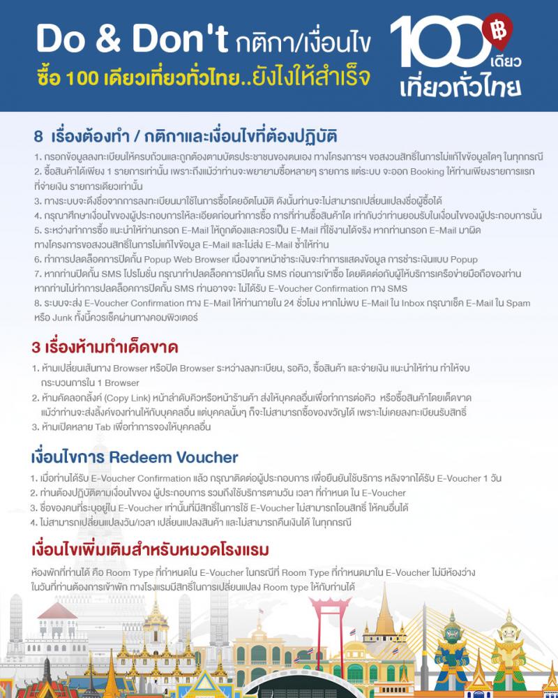 100 เดียวเที่ยวทั่วไทย