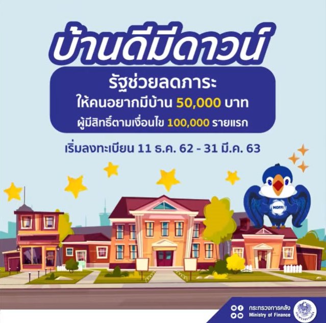 ผู้กู้โครงการบ้านดีมีดาวน์ 