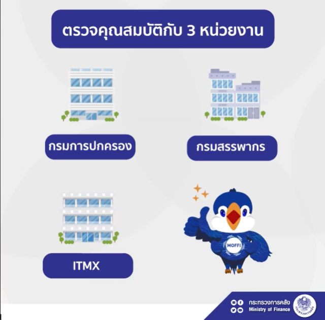 ผู้กู้โครงการบ้านดีมีดาวน์ 