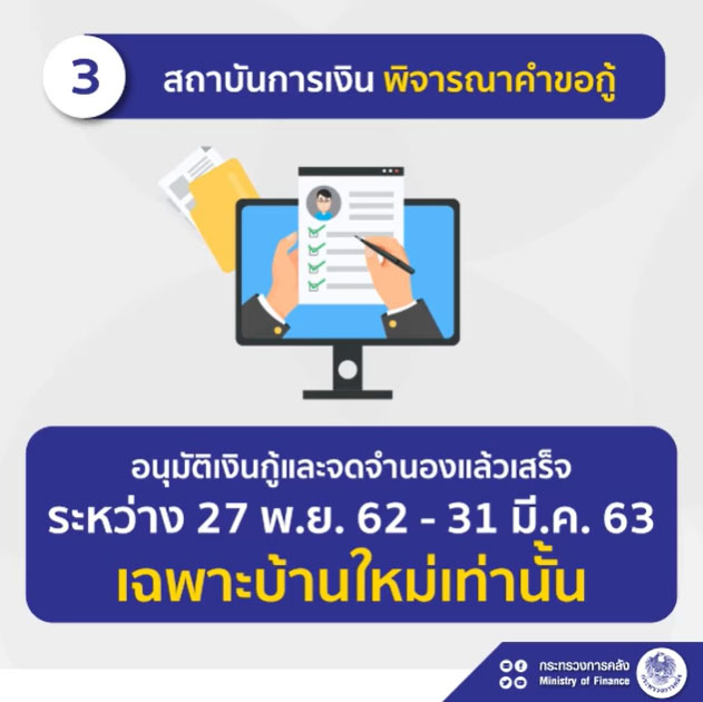 ผู้กู้โครงการบ้านดีมีดาวน์ 