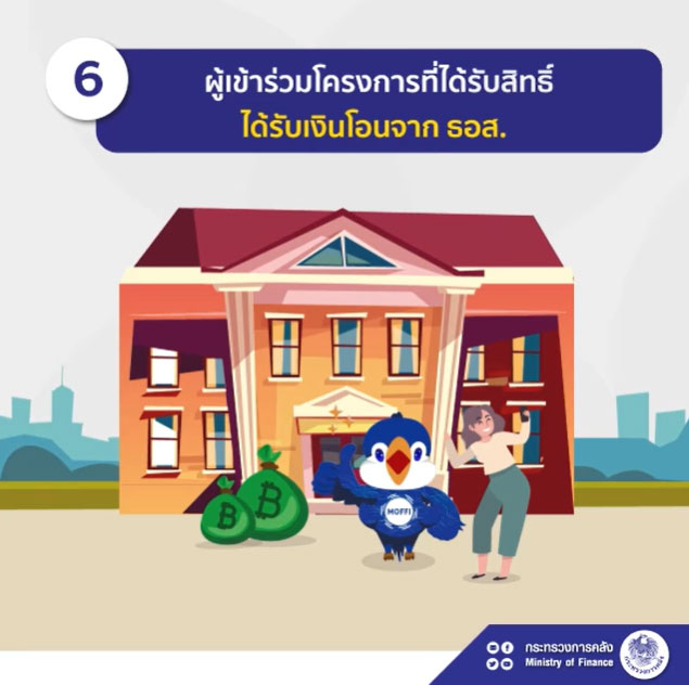 ผู้กู้โครงการบ้านดีมีดาวน์ 