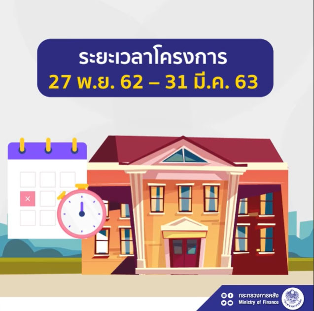 ผู้กู้โครงการบ้านดีมีดาวน์ 