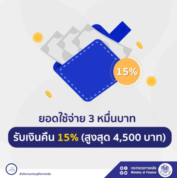 ชิมช้อปใช้กระเป๋า 2 ยิ่งใช้ ยิ่งได้เยอะ 