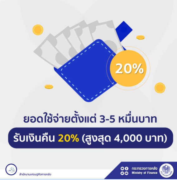 ชิมช้อปใช้กระเป๋า 2 ยิ่งใช้ ยิ่งได้เยอะ 