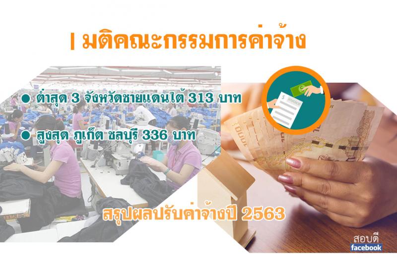 ปรับค่าจ้างปี 2563