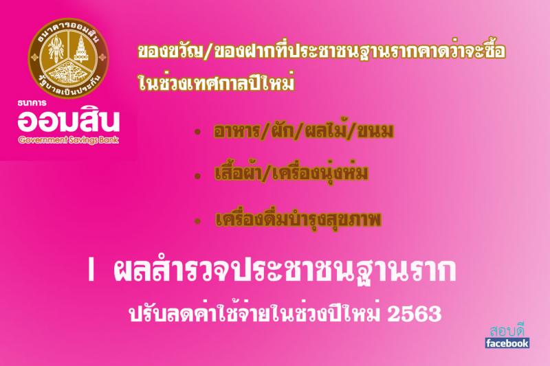 ประชาชนฐานรากปรับลดค่าใช้จ่ายในช่วงปีใหม่ 2563