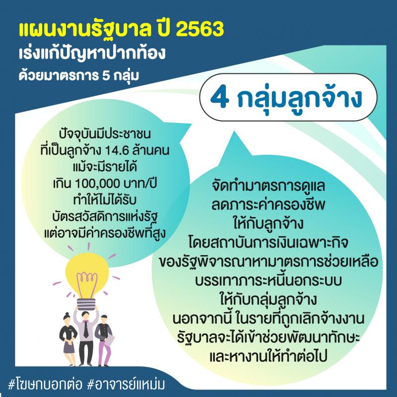 กลุ่มลูกจ้าง ยกระดับคุณภาพชีวิต