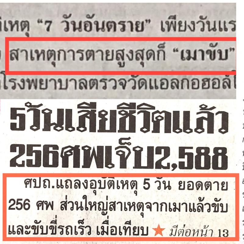 สถิติการเกิดอุบัติเหตุทางถนนปีใหม่ 2562