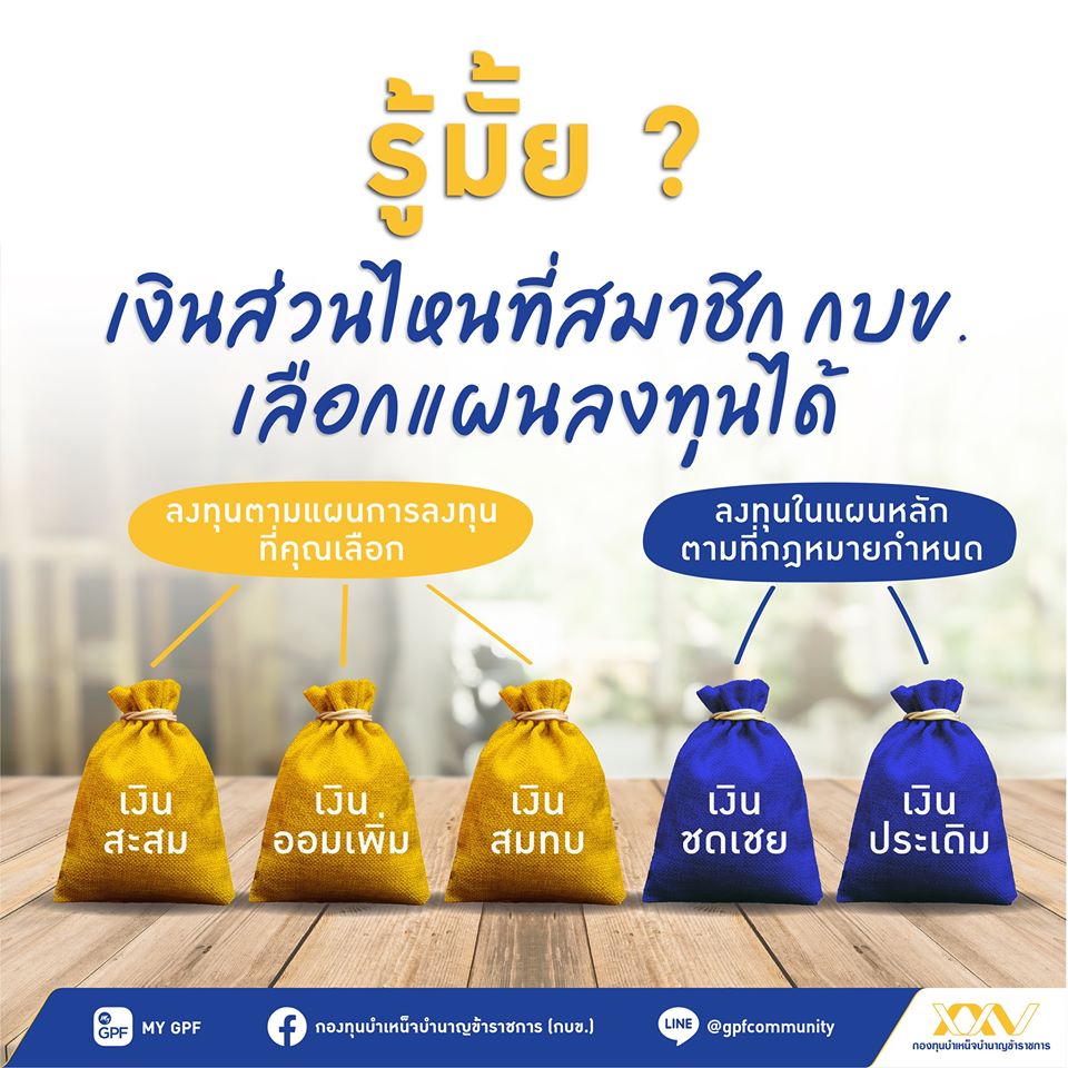 สมาชิก กบข. เงินที่สมาชิกส่งเอง และเงินที่รัฐนำส่ง