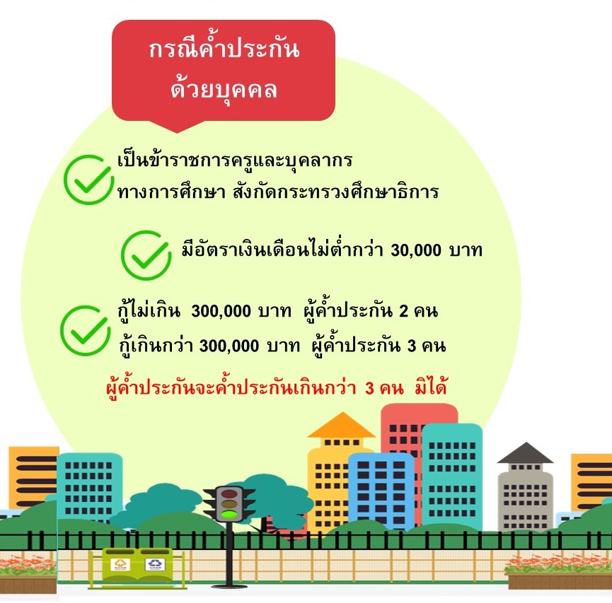 เงินทุนหมุนเวียนเพื่อแก้ไขปัญหาหนี้สินข้าราชการครู 2563