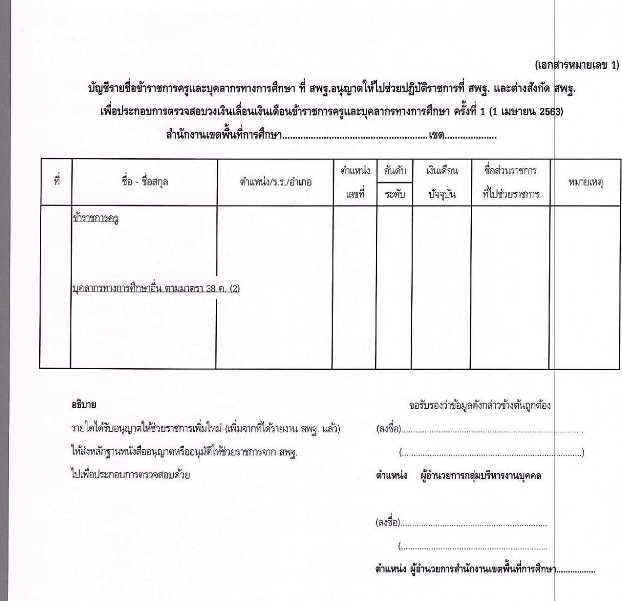 ซักซ้อมการเลื่อนเงินเดือนข้าราชการและเลื่อนขั้นค่าจ้างลูกจ้างประจำ 2563