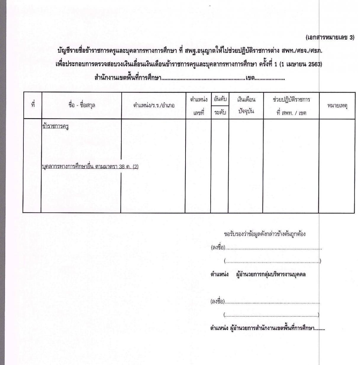 ซักซ้อมการเลื่อนเงินเดือนข้าราชการและเลื่อนขั้นค่าจ้างลูกจ้างประจำ 2563