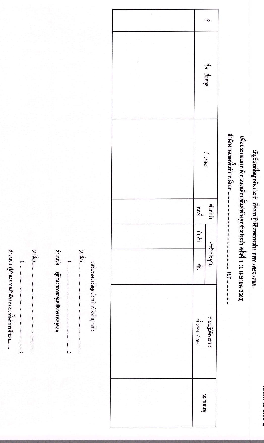 ซักซ้อมการเลื่อนเงินเดือนข้าราชการและเลื่อนขั้นค่าจ้างลูกจ้างประจำ 2563