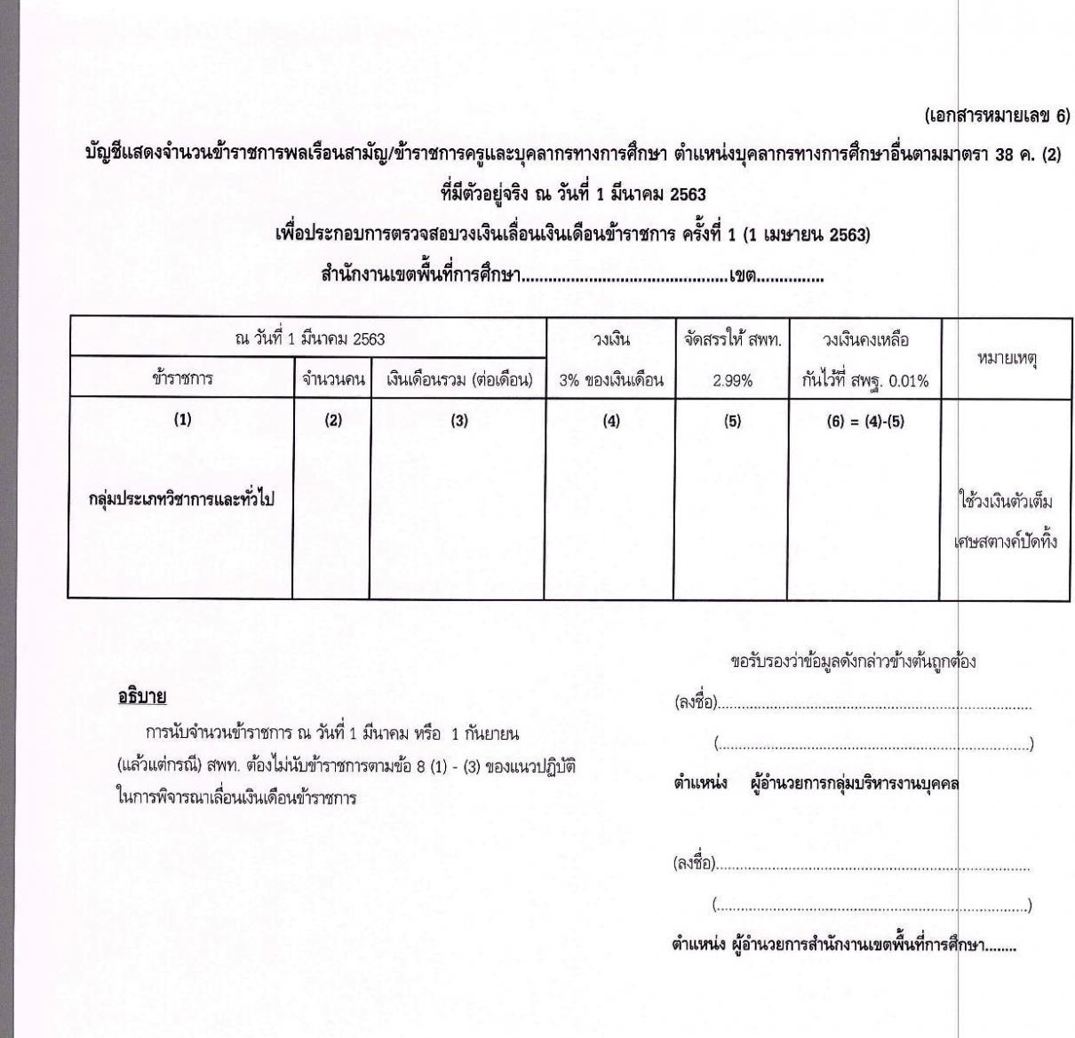 ซักซ้อมการเลื่อนเงินเดือนข้าราชการและเลื่อนขั้นค่าจ้างลูกจ้างประจำ 2563