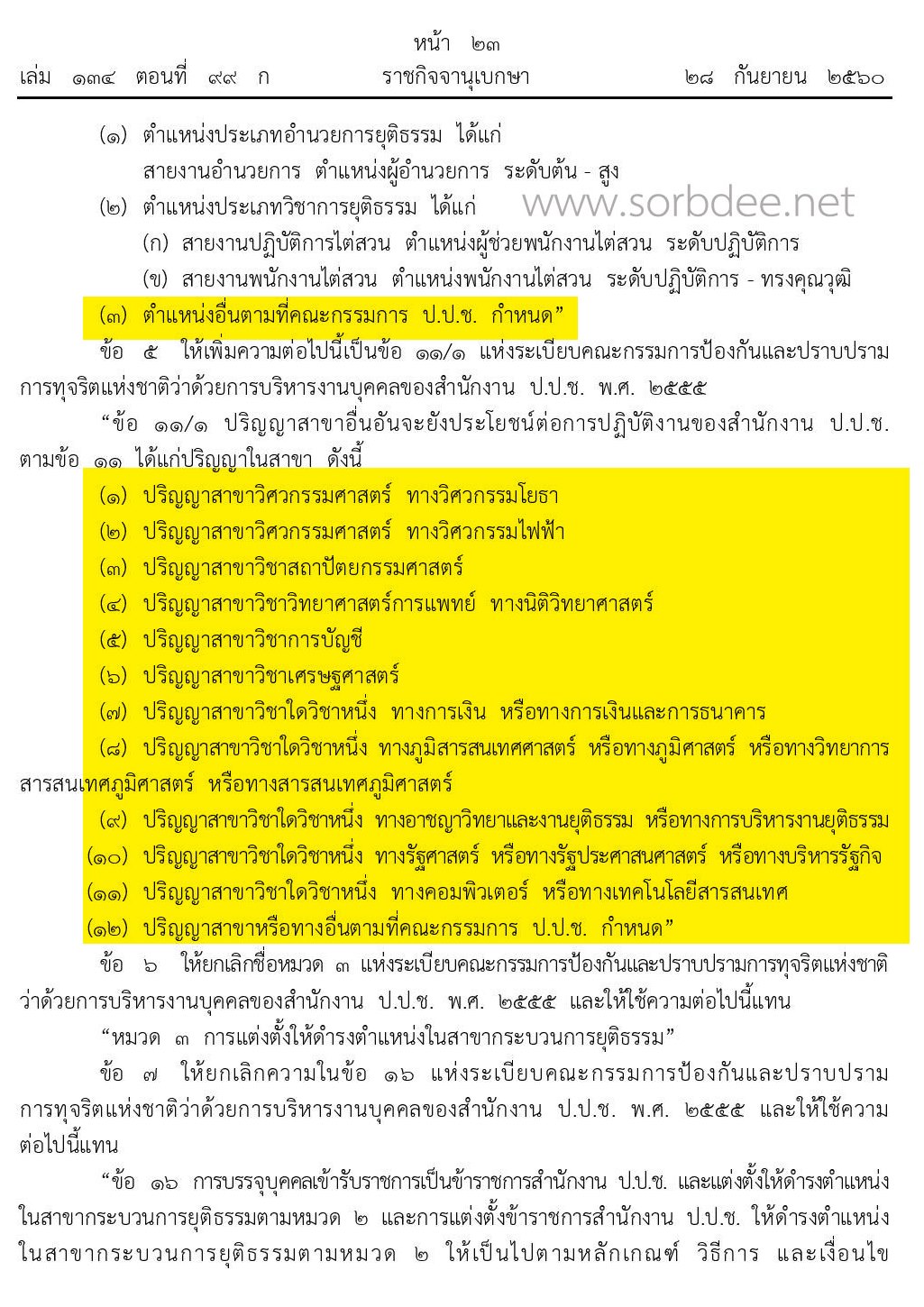 บัญชีมาตรฐานกำหนดตำแหน่งของข้าราชการสำนักงานปราบปรามการทุจริตแห่งชาติ (ป.ป.ช.)