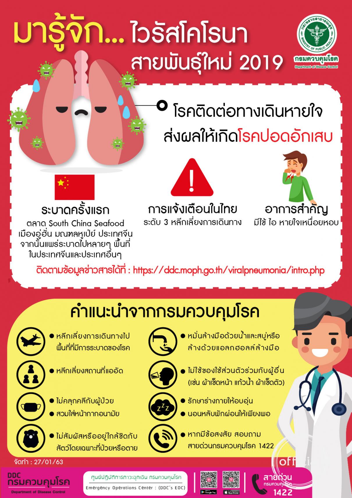 เรื่องควรรู้เกี่ยวกับโควิด-19