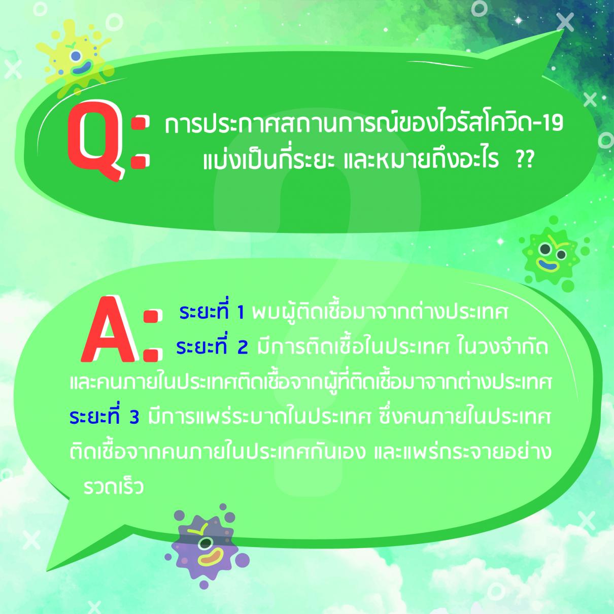 สถานการณ์ของไวรัสโควิด-19 มีกี่ระยะ